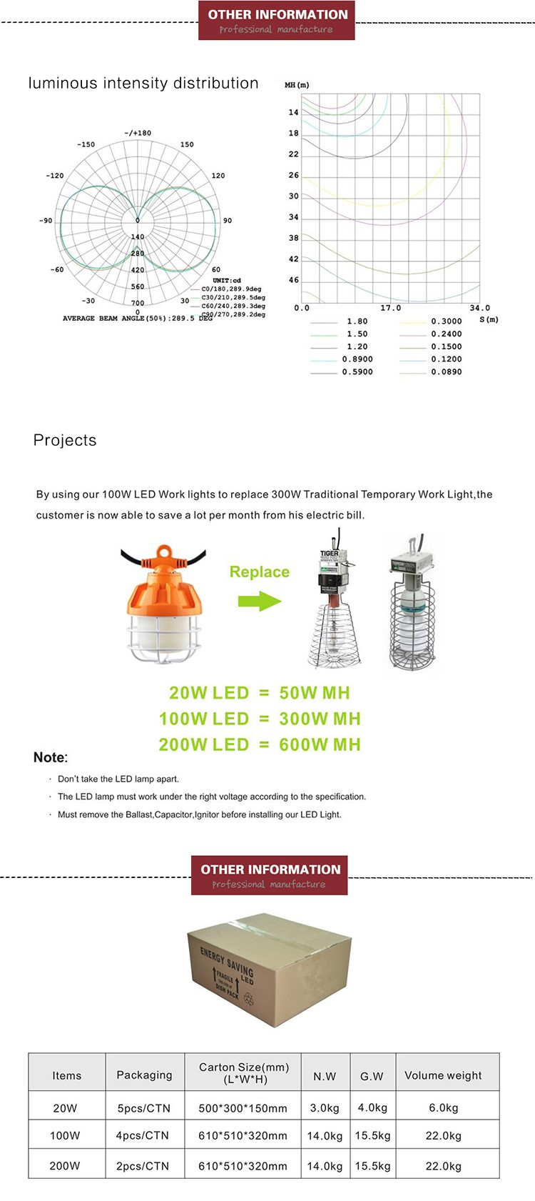 contractor work lights 11 contractor work lights 11