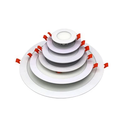 Led   Dħul   Limitu