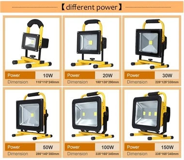 Floodlights li jinġarru li jaħdmu bil-batterija