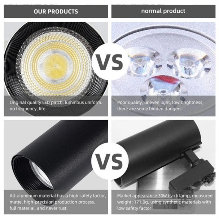 Adjustable Indoor Rail Spot LED Track Light price