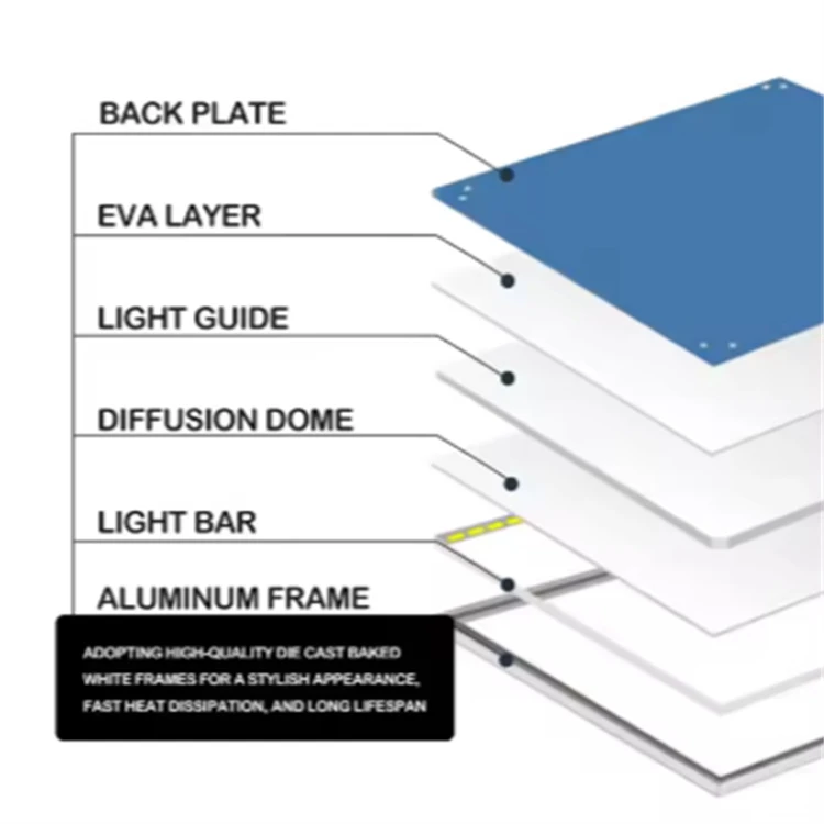 led panel led panel