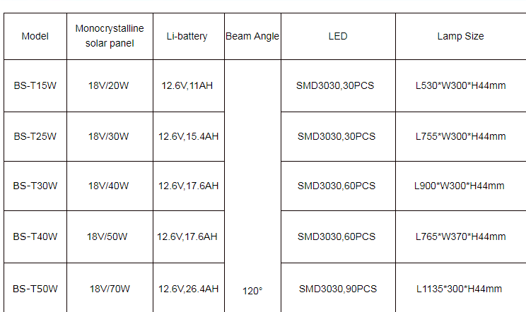 product-744-442 product-744-442