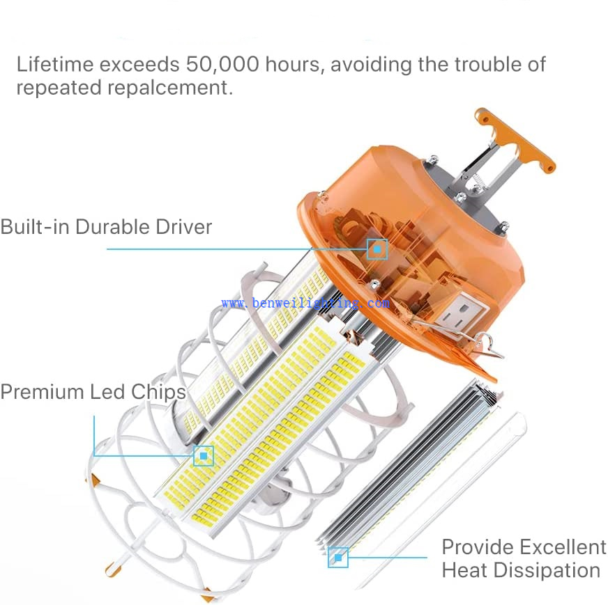 Portable Hanging Construction Light with Stainless Steel detials Portable Hanging Construction Light with Stainless Steel detials