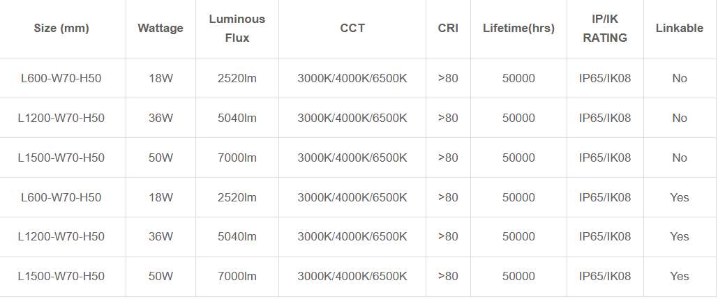 product-1029-429 product-1029-429