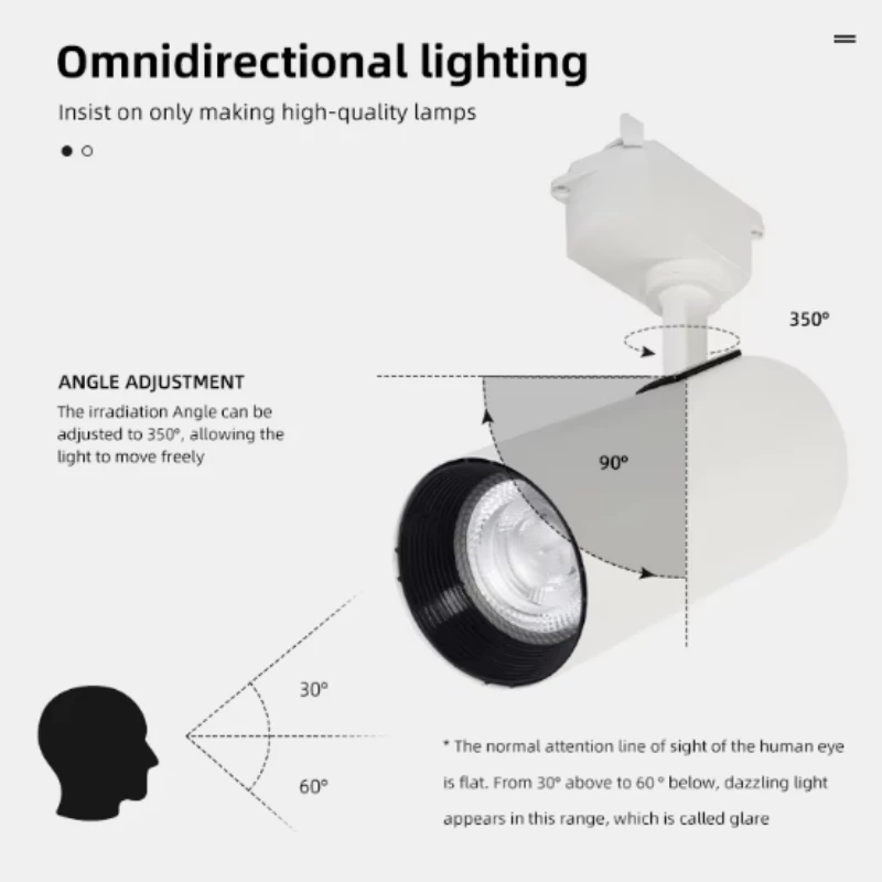 Indoor Rail Spot LED Track Light Indoor Rail Spot LED Track Light