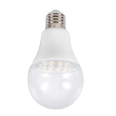 Dawl tat-Tkabbir tal-Pjanti Led li ma jgħaddix ilma minnu