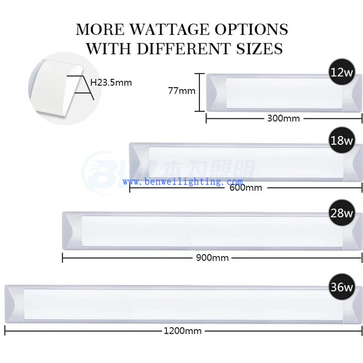 led batten lights